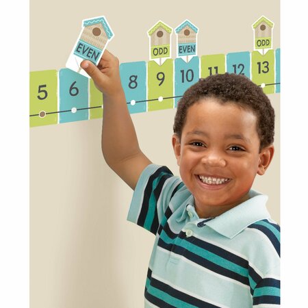 Trend On the Fence Number Line -20 to 120 Learning Set, 2PK T19024